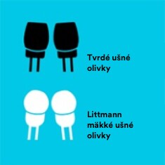 Ilustrácia porovnania oblých mäkkých ušných vložiek fonendoskopu Littmann s vložkami s tvrdým okrajom.
